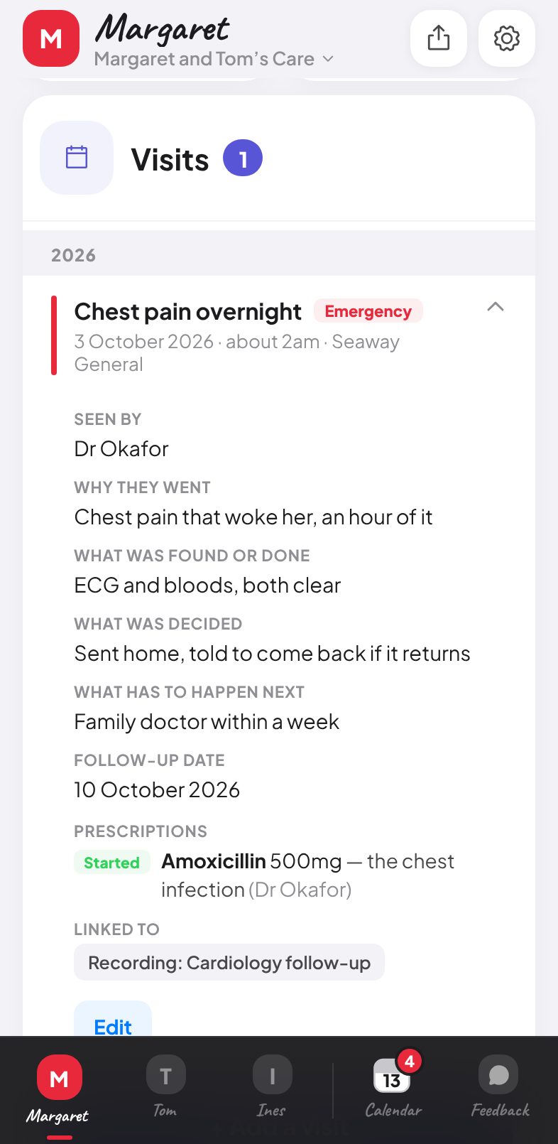 One visit, the whole story