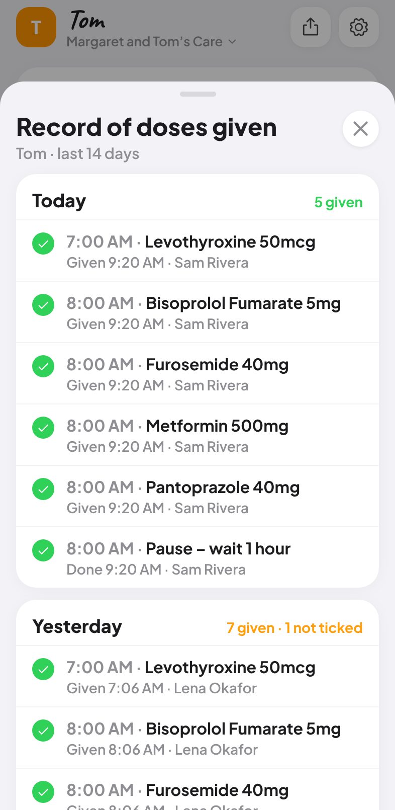 Day by day, dose by dose